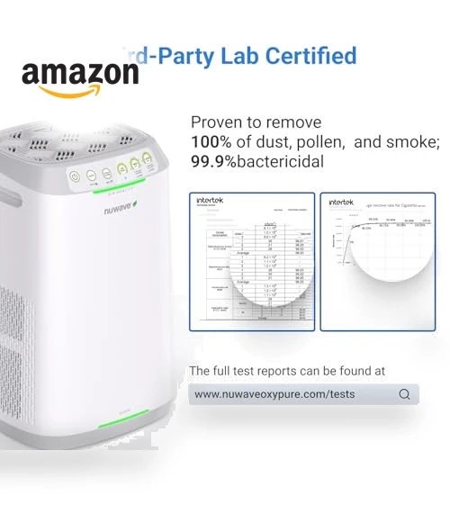 Zero Air Purifier with Washable Reusable Filters — Activated Carbon Air Purifiers, Nuwave