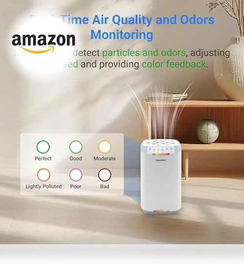 Zero Air Purifier with Washable Reusable Filters — Activated Carbon Air Purifiers, Nuwave