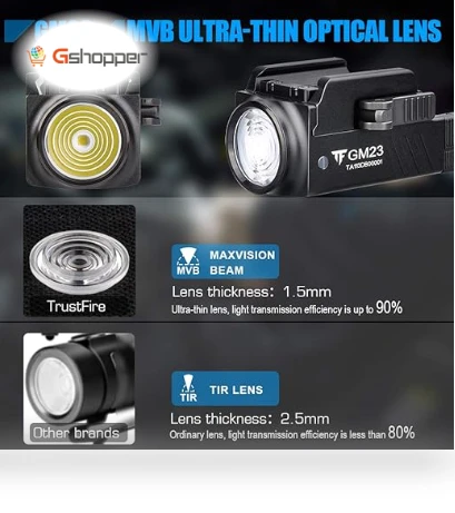Pistol Light 800 Lumens Bright Weapon Rail Mounted Flashlight — Flashlights, TrustFire