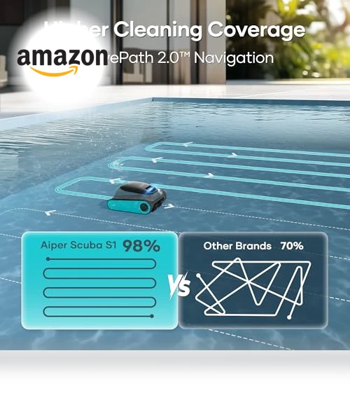 Robotic Pool Cleaner — Automated Pool Maintenance, AIPER