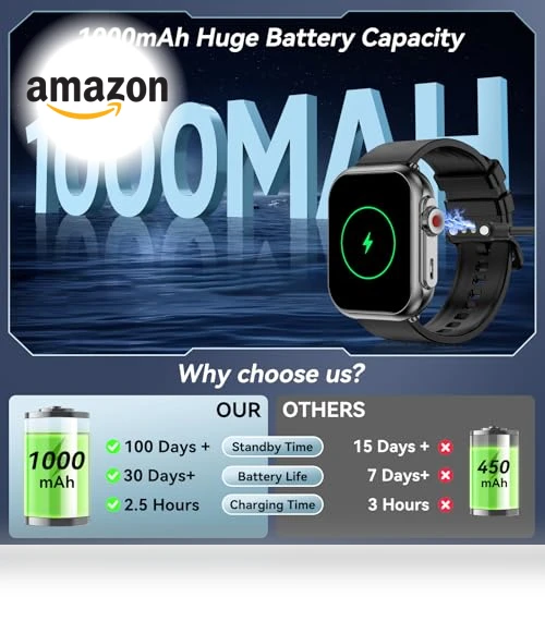 Smart Watch with Fitness Tracker — Smartwatches, Jacoosa