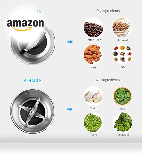 Electric Coffee and Spice Grinder — Electric Blade Coffee Grinders, SHARDOR