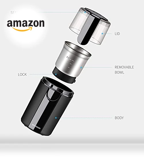 Electric Coffee and Spice Grinder — Electric Blade Coffee Grinders, SHARDOR