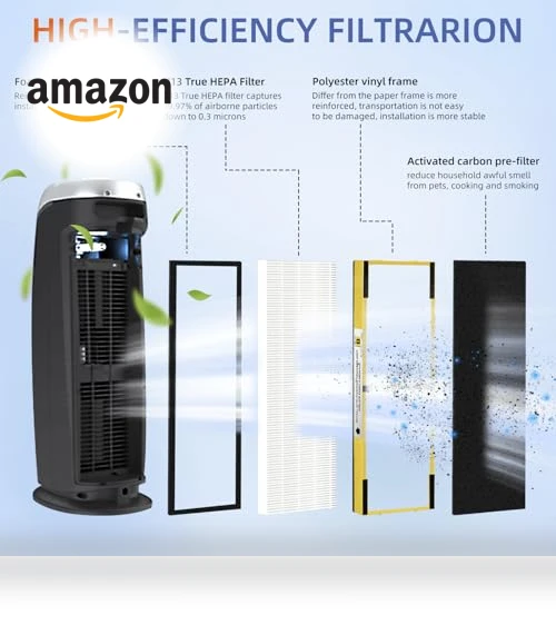 HEPA Filter B Replacement — Activated Carbon Air Purifiers, Pulluty