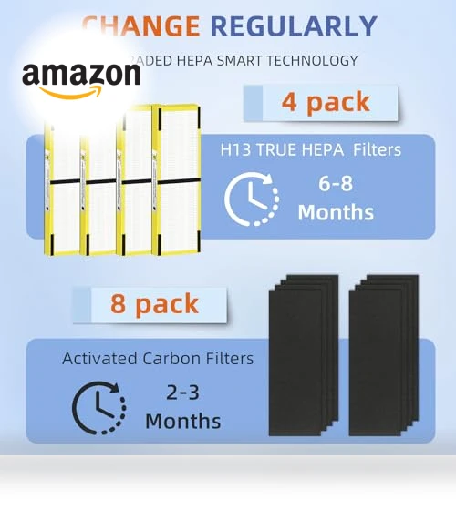 HEPA Filter B Replacement — Activated Carbon Air Purifiers, Pulluty