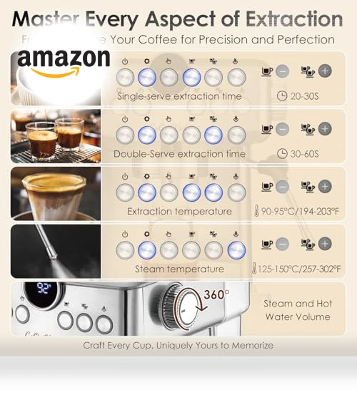 Professional Espresso Machine — Coffee & Espresso Combos, CoOptVal