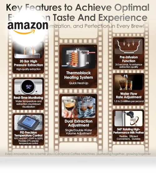 Professional Espresso Machine — Coffee & Espresso Combos, CoOptVal