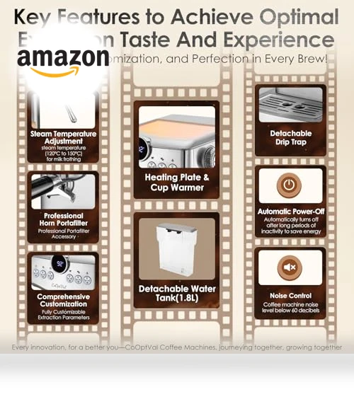 Professional Espresso Machine — Coffee & Espresso Combos, CoOptVal