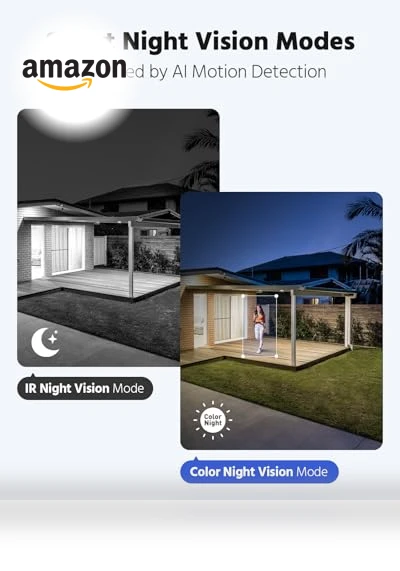 Security Camera System — Security Cameras, Annke