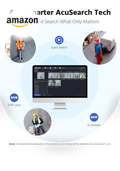Security Camera System — Security Cameras, Annke