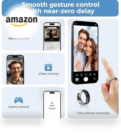 Smart Ring with Instant Notification Alerts & Gesture Control — Smart Rings, Hugrow