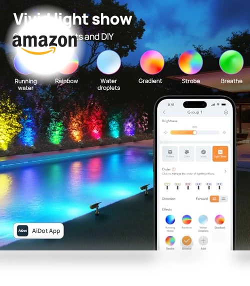 Smart Solar Lights Outdoor with Motion Sensor — Outdoor Illumination, Linkind