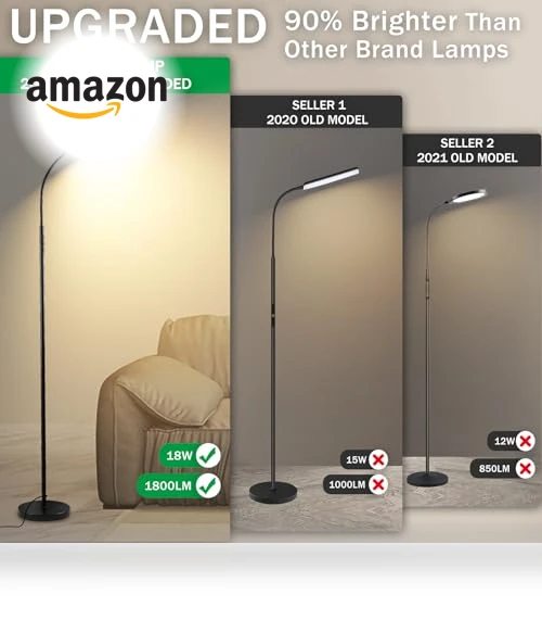 Super Bright LED Floor Lamp with Remote & Smart Plug Compatibility — Lighting, marctronic