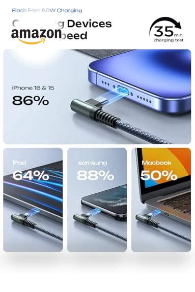 USB C to USB C Fast Charging Cable — Chargers & Cables, AINOPE