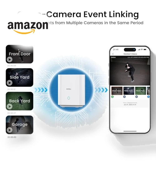 Wireless Outdoor Home Security Camera System — Smart Home Security, AOSU