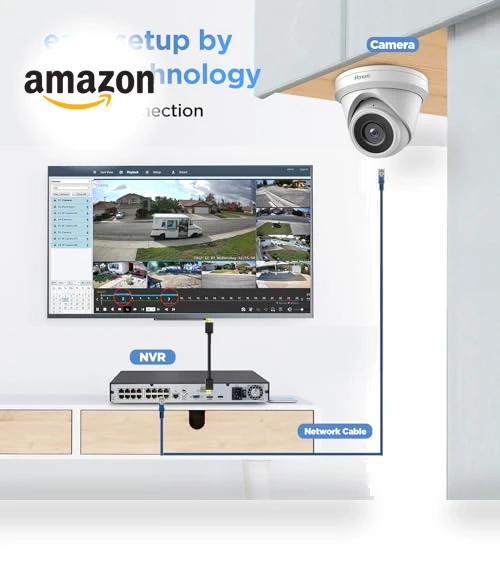 16 Channel Security Camera System 4K PoE — Smart Home Security, PANOOB