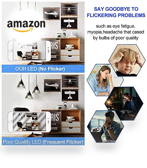 Dimmable A21 LED Bulb — Lighting Solutions, ENERGETIC SMARTER LIGHTING
