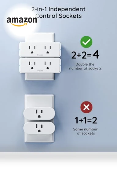 Dual Smart Plug 4 Pack — Smart Home Hubs & Controllers, Govee