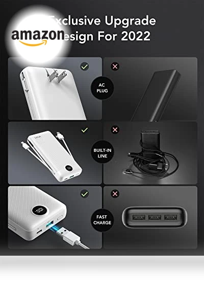 Fast Charging Portable Charger with LED Display — Chargers, VRURC