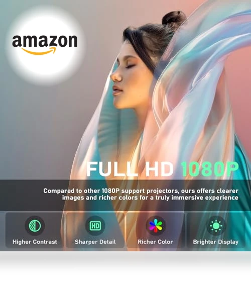 Mini Projector with WiFi and Bluetooth — Home Theater Projectors, XuanPad