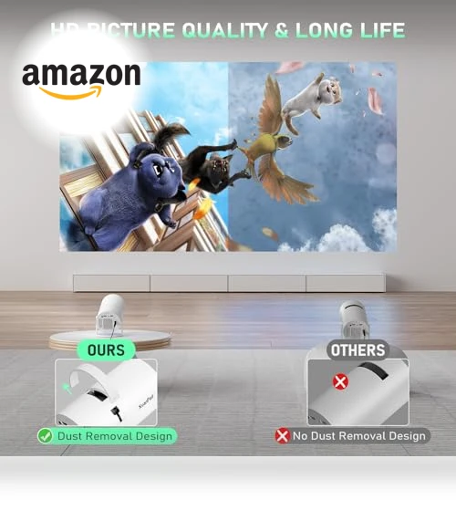 Mini Projector with WiFi and Bluetooth — Home Theater Projectors, XuanPad