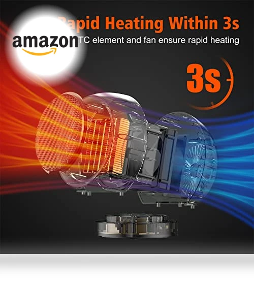 Portable Electric Desktop Heater — Portable Heating Solutions, Coolfor