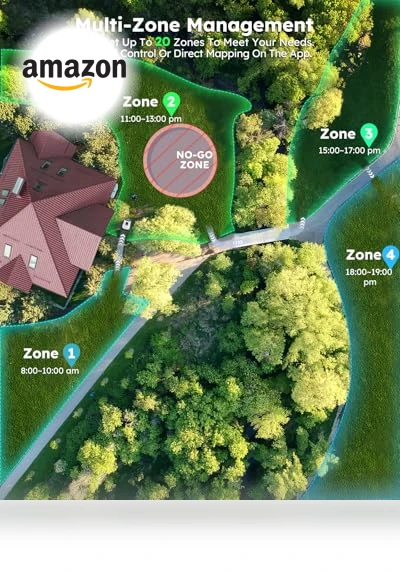 Robot Lawn Mower — Autonomous Lawn Care, ANTHBOT