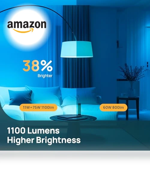 Smart Light Bulbs — LED, Linkind