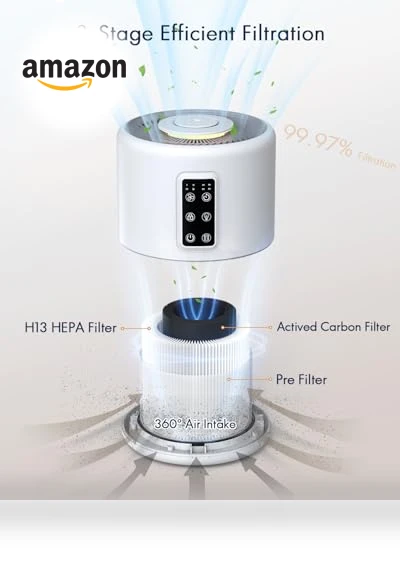 True HEPA Air Purifier for Large Rooms — Activated Carbon Air Purifiers, VEWIOR
