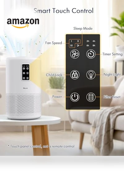 True HEPA Air Purifier for Large Rooms — Activated Carbon Air Purifiers, VEWIOR