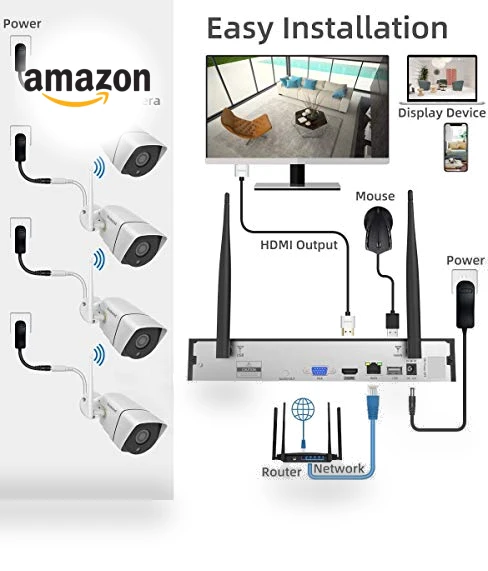 1080P 8CH Wireless Home Security System — Smart Home Security, Firstrend