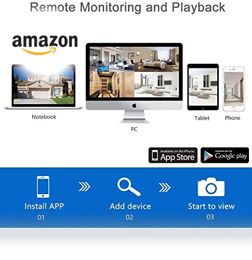 1080P 8CH Wireless Home Security System — Smart Home Security, Firstrend