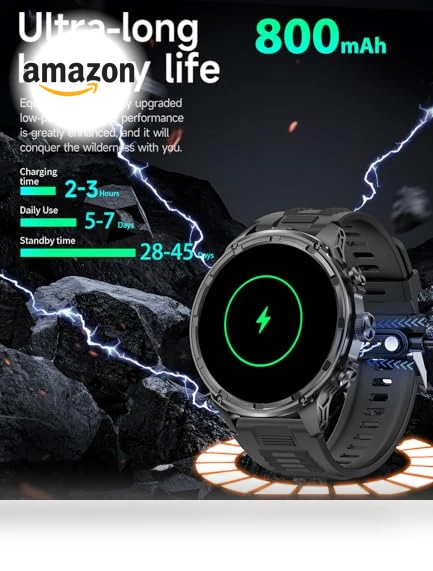 Extra Large Screen Smartwatch with Flashlight — Smartwatches, HIRREO