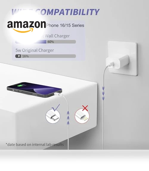 Fast Charging Kit — Charging Solutions, Shenzhen Xihuida Electronics Co., Ltd.