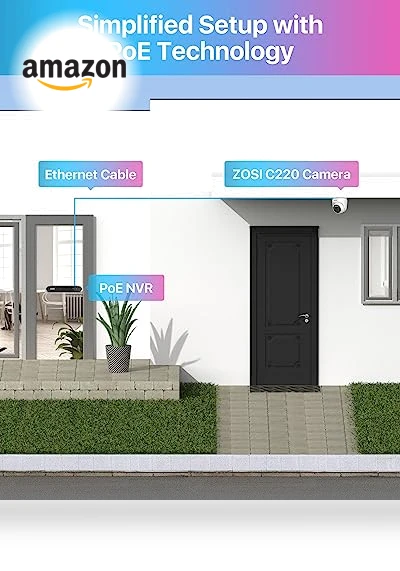 Home Security Camera System — Smart Home Security, ZOSI