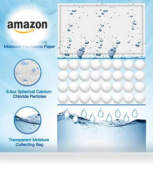 Moisture Absorbers — Air Moisture Control, Vacplus