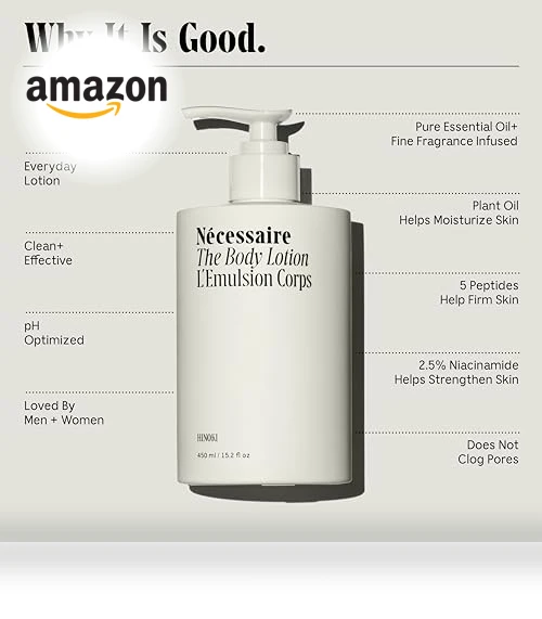 Multi-Peptide Firming Body Lotion — Beauty & Personal Care, Nécessaire