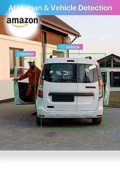 Security Camera System with AI Human/Vehicle Detection — Security Cameras, ZOSI