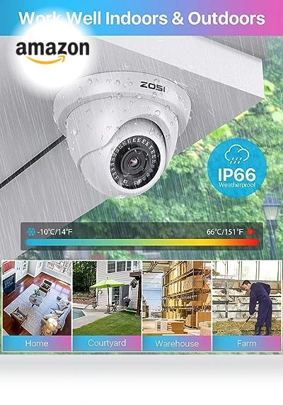 Security Camera System with AI Human/Vehicle Detection — Security Cameras, ZOSI