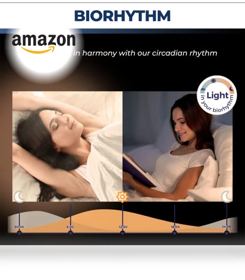 Smart Light Bulbs — LED, Lightinginside