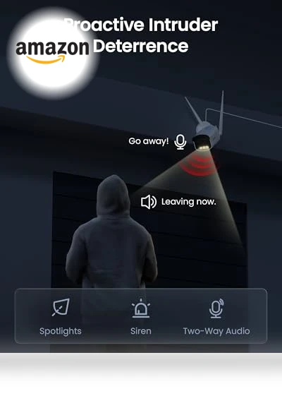 WiFi 6 Security Camera System — Security Cameras, ZOSI