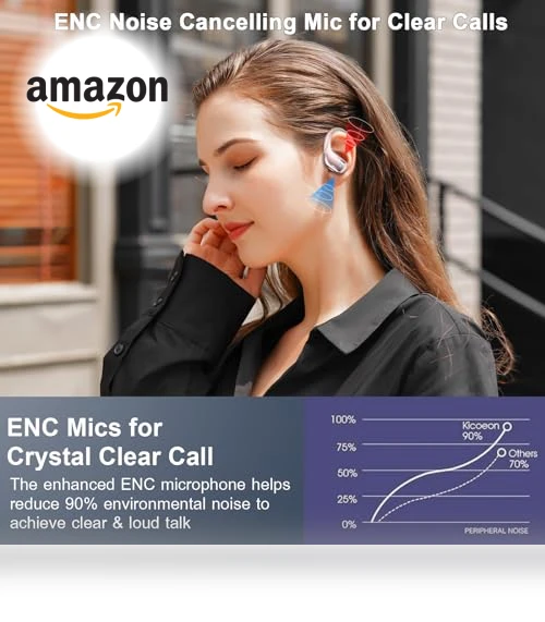 Wireless Earbud — In-Ear Headphones, Ltinist