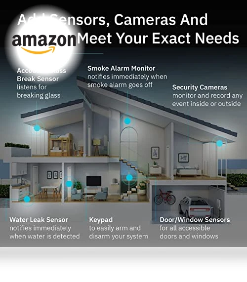 Wireless Smart Security System — Smart Home Security, abode