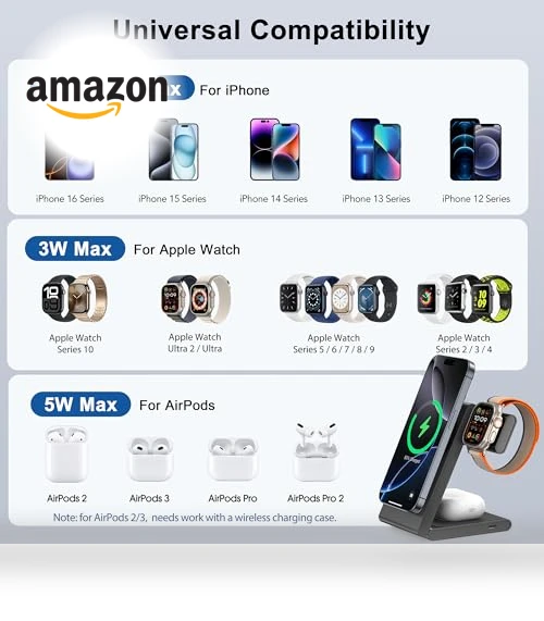 3 in 1 Wireless Charging Station for Multiple Devices — Chargers, CUCICU