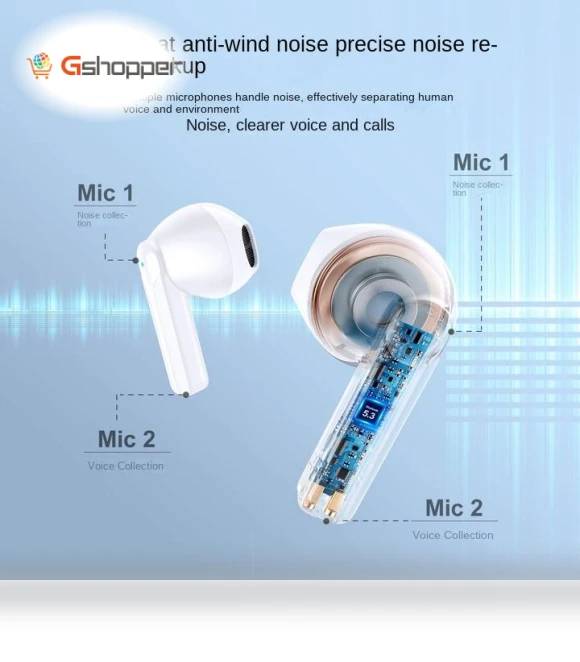 ENC Noise-Canceling Bluetooth Headphones — In-Ear Headphones, JOYROOM