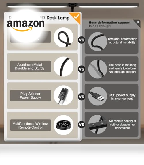 LED Desk Lamp with Clamp and Dual Screen Computer Monitor Gooseneck — Study & Desk Lighting