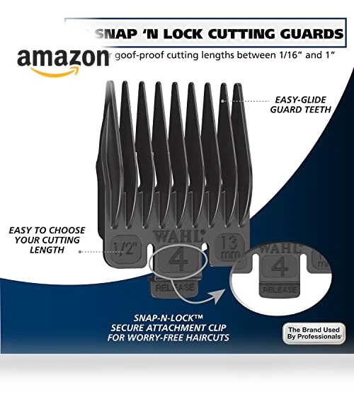 Rechargeable Cordless Hair Clippers — Hair Styling Essentials, Wahl