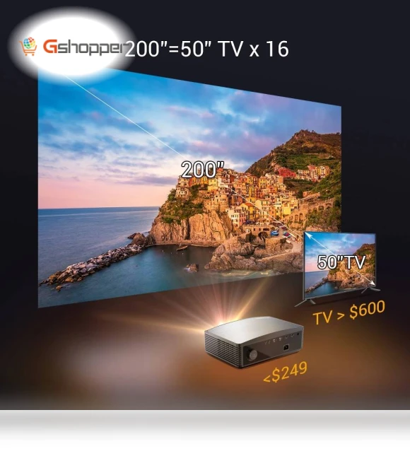 Full HD 4K LCD Smart Android Projector — Home Theater Projectors, BYINTEK