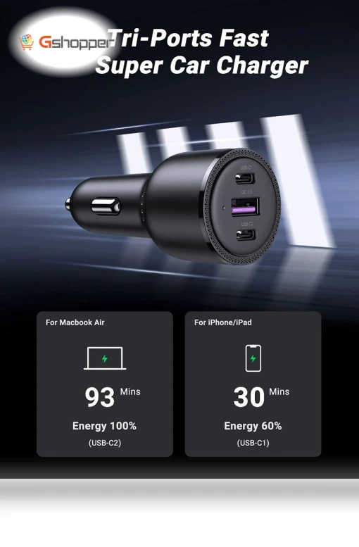 USB C Car Charger — Vehicle Power Solutions, UGREEN