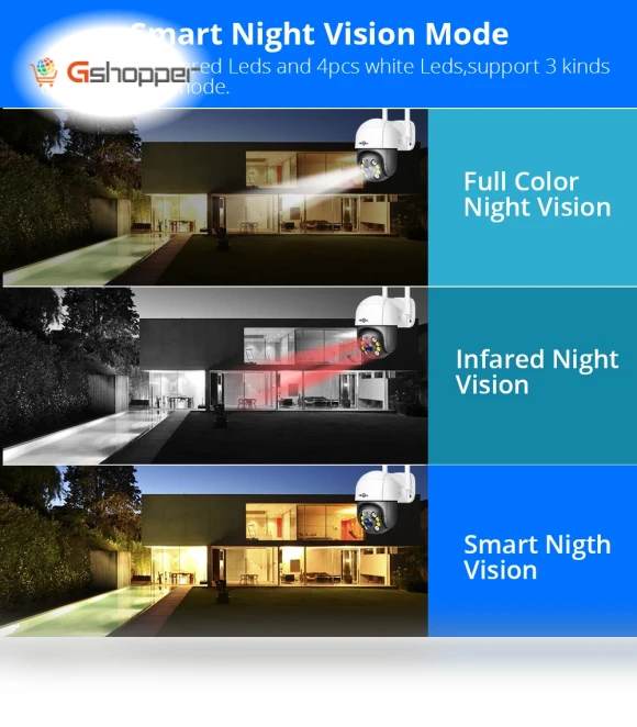 Wireless Speed Dome Camera with Zoom and Audio — Dome Surveillance Cameras, Hiseeu